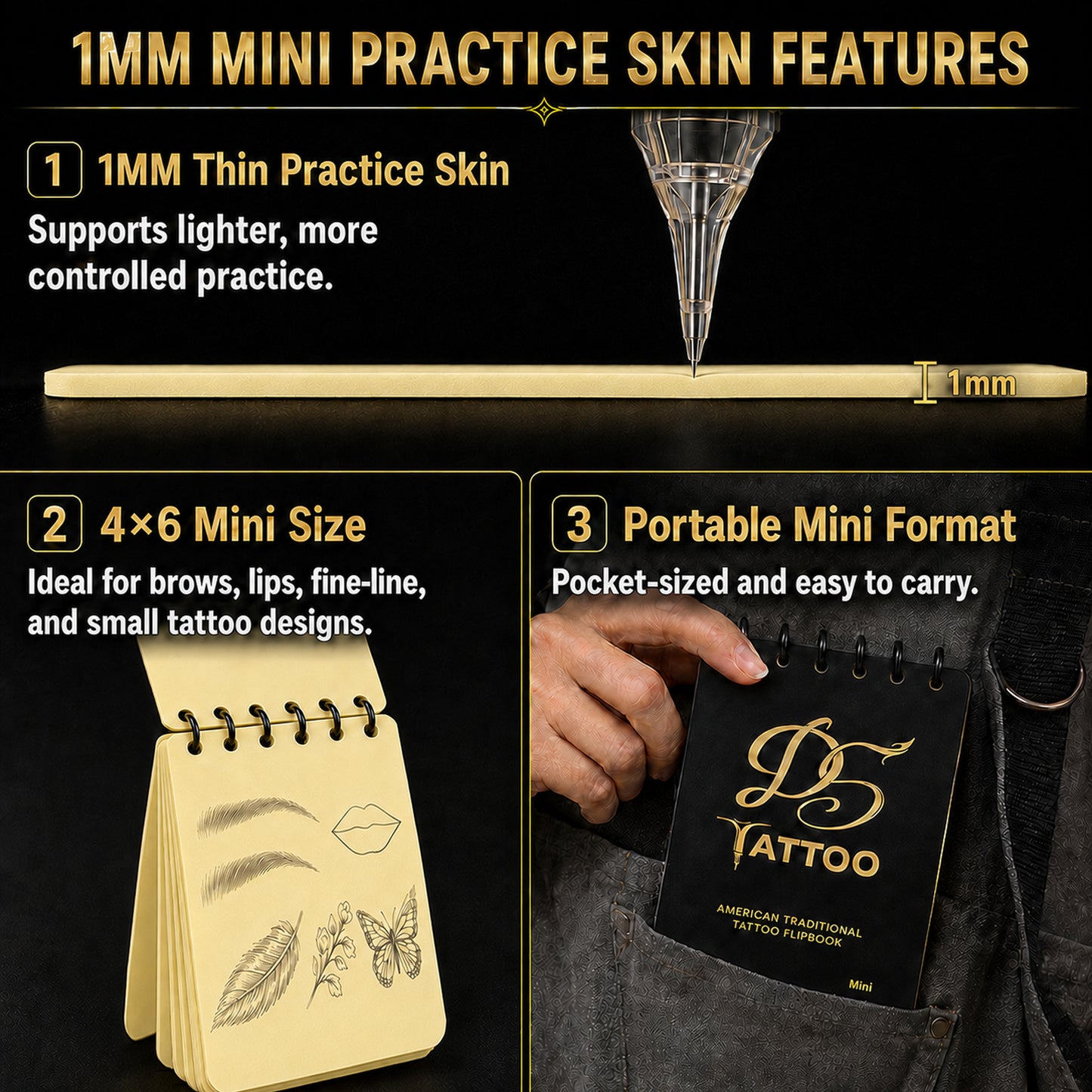 1MM Mini Practice Flipbook