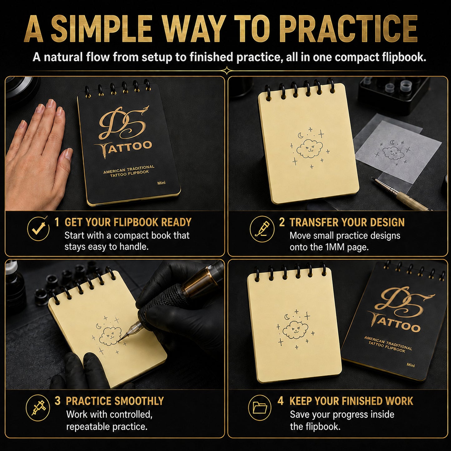 1MM Mini Practice Flipbook