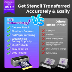 Small Wireless Tattoo Stencil Printer with 10pcs Transfer Paper, Compatible with Phone & Tablet, Bluetooth Mini Thermal Tattoo Printer Machine for Artists & Beginners